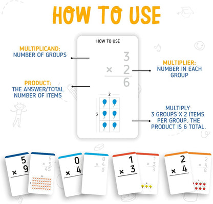 Multiplication Flash Cards Multiplication Tables Set of 169 Cards