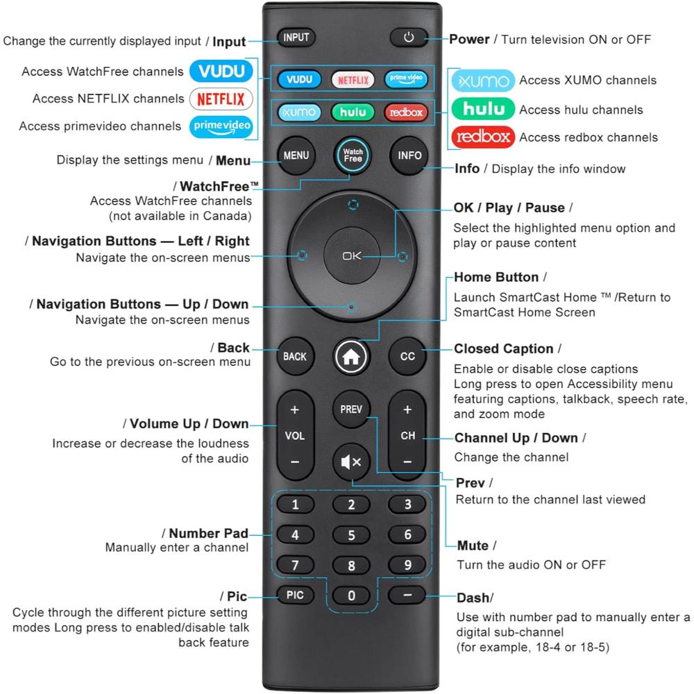 Universal Smart TV Remote Control Replacement for XRT140