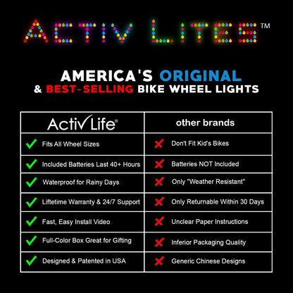 Bike Wheel LED Lights - 2-Pack, Orange, Fun and Stylish for Safety and Visibility