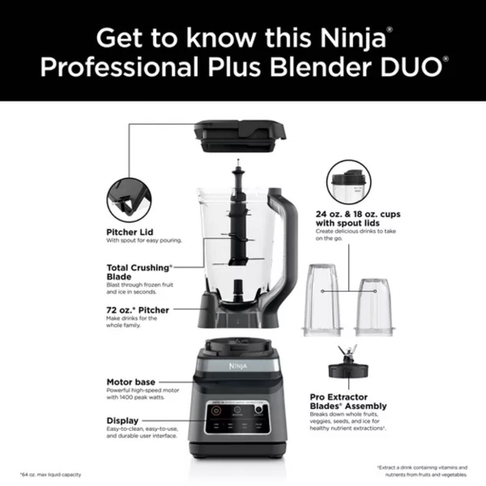 Professional Plus Blender DUO with Auto-iQ - Model BN753TGT